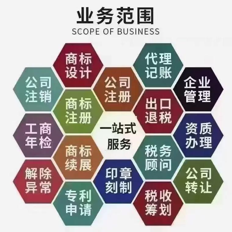 南宁代理记账